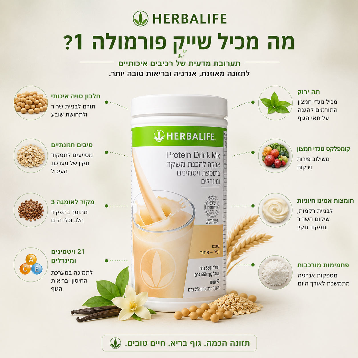 Formula 1 Nutritional Shake Mix - Melon - 550 g